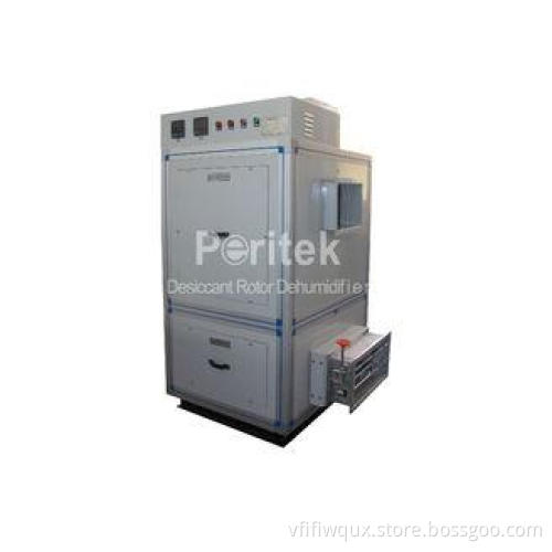 Most Efficient Small Industrial Dehumidifier , Low Humidity